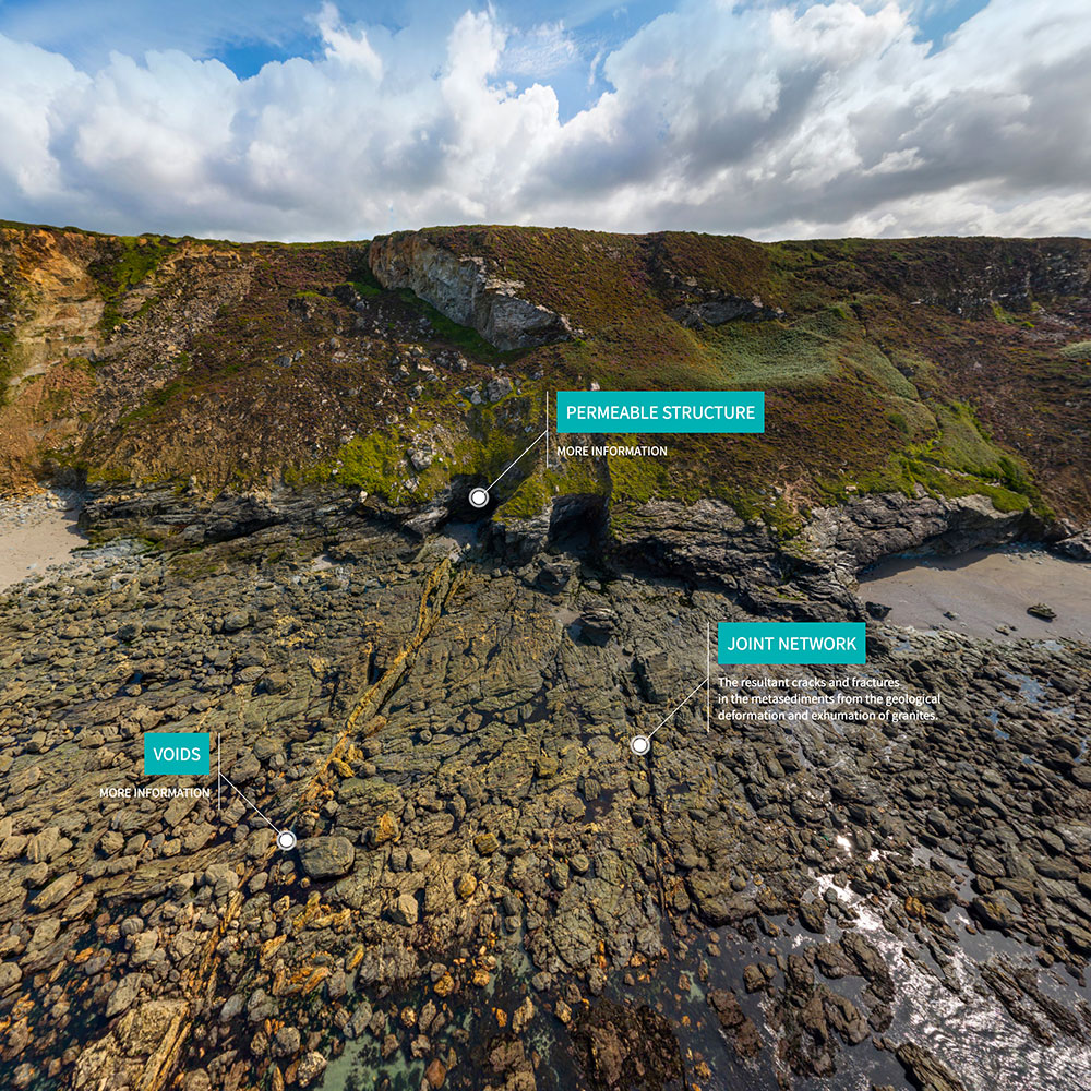 Aerial 360° Photos/Videos & Virtual Reality Tours Cornwall UK